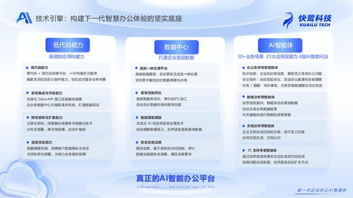 快鷺科技新品入駐阿里云云市場(chǎng)，以AI賦能開啟企業(yè)智能協(xié)作新時(shí)代